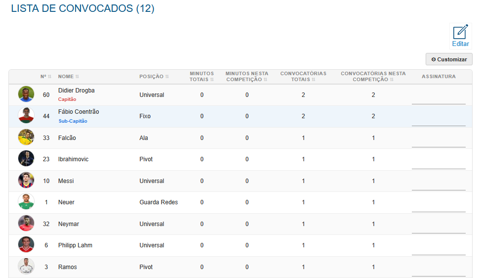 convocados