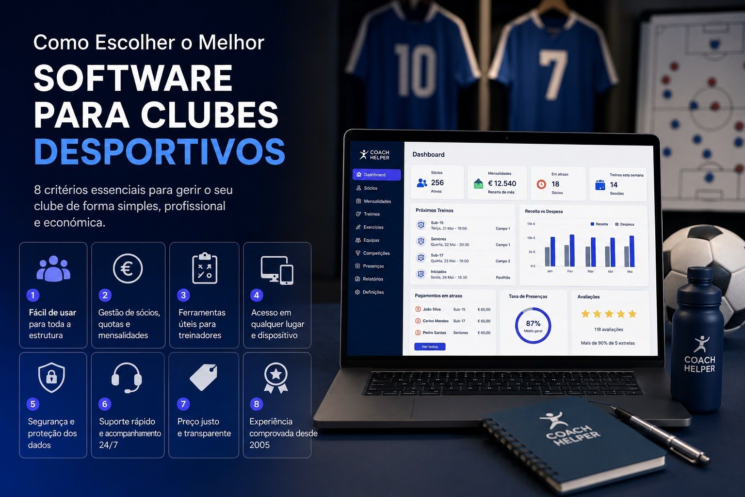 Como escolher o melhor software para clubes desportivos - Coach-Helper