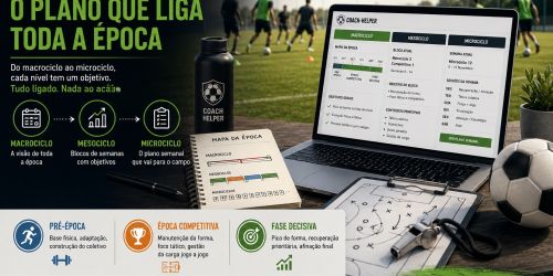 images/Periodizao%20do%20Treino%20Macro%20Meso%20e%20Microciclos%20Explicados.jpg#joomlaImage://local-images/Periodizao do Treino Macro Meso e Microciclos Explicados.jpg?width=1536&height=1024